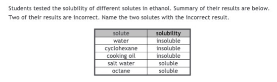 Students tested the solubility of different solutes in ethanol. Summary of their results are below. Two of their results are