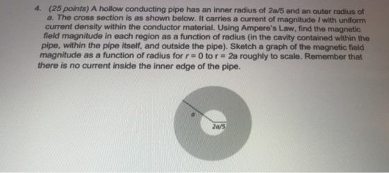 4. (25 points) A hollow conducting pipe has an inner radius of 2a/5 and an outer radius of a. The cross section is as shown below. It carries a current of magnitude Iwith uniform current density within the conductor material. Using Amperes Law, find the magnetic field magnitude in each region as a function of radius (in the cavity contained within the pipe, within the pipe itself, and outside the pipe). Sketch a graph of the magnetic field magnitude as a function of radius for r 0 to r 2a roughly to scale. Remember that there is no current inside the inner edge of the pipe. 2a/5