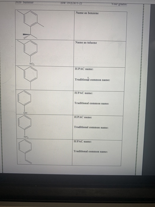 ZUZU Summer HW 19 TCH11-2) Your grades: Name as benzene Name as toluene NO IUPAC name: Traditional common name: IUPAC name: T