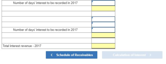 Number of days interest to be recorded in 2017 Number of days interest to be recorded in 2017 Total interest revenue - 2017
