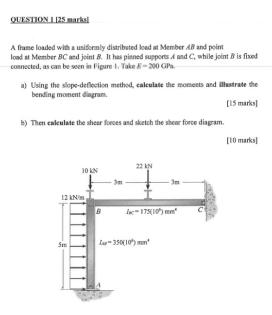 QUESTION 1 [25 marks A frame loaded with a uniformly distributed load at Member AB and point load at Member BC and joint B. I