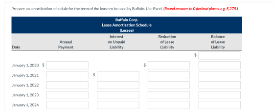 Prepare an amortization schedule for the term of the lease to be used by Buffalo. Use Excel. (Round answers to O decimal plac