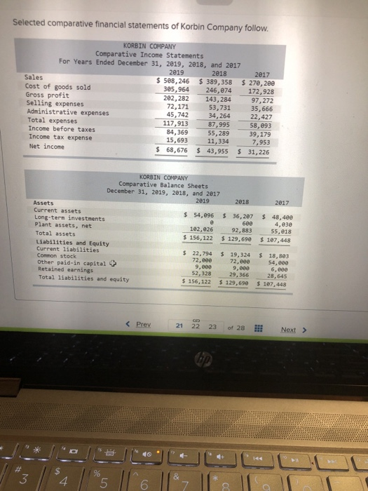 Selected comparative financial statements of Korbin Company follow. KORBIN COMPANY Comparative Income Statements For Years En