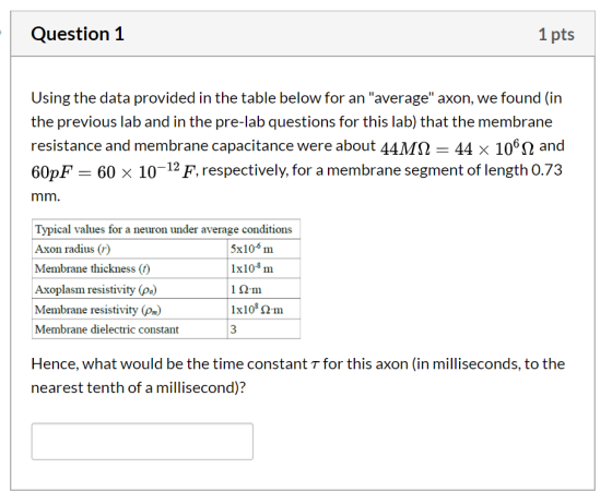 Question 1 1 pts Using the data provided in the table below for an average axon, we found in the previous lab and in the pr