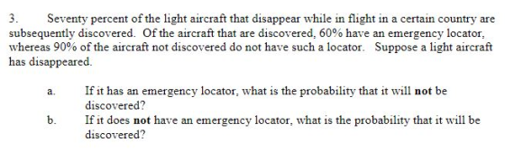 3. Sventy percent of the light aircraft that disappear while in flight in a certain country are subsequently discovered. Ofthe aircraft that are discovered, 60% have an emergency locator. whereas 90% of the aircraft not discovered do not have such a locator. Suppose a light aircraft has disappeared. a. Ifit has an emergency locator, what is the probability that it will not be discovered? b. If it does not have an emergency locator, what is the probability that it will be discovered?