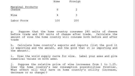 Home Foreigrn MarginalProducts Cheese Wine Labor Force 100 200 g Suppose that the home country consumes 240 units of cheese before trade and 240 units of cheese after trade Calculate the amount of wine the home country will consume both before and after trade h. Calculate home countrys exports and imports (list the good it is exporting and the amount, and the good that it is importing and the amount) . i. Draw the world supply curve for wine. Label your axes and give numerical values on both axes j. Suppose the relative price of wine increases from 1 to 1.25. Draw the home country s new consumption possibilities frontier. What effect will this have on home country s utility (increase, decrease or no change)?