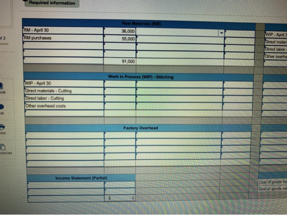 Required information RM - April 30 RM purchases Raw Materials (RM) 36,000 55,000 WIP - April 3 Direct mater Direct labor Othe