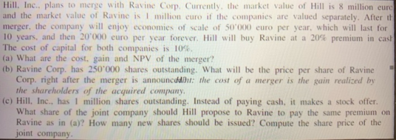 Hill, Inc.. plans to merge with Ravine Corp. Currently, the market value of Hill is 8 million euro and the market value of Ra