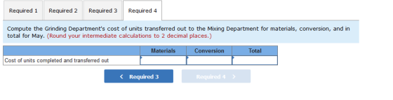 Required 1 Required 2 Required 3 Required 4 Compute the Grinding Departments cost of units transferred out to the Mixing Dep