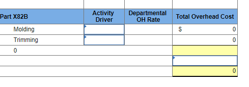 Part X82B Activity Driver Departmental OH Rate Total Overhead Cost S 0 Molding Trimming 0 0 0