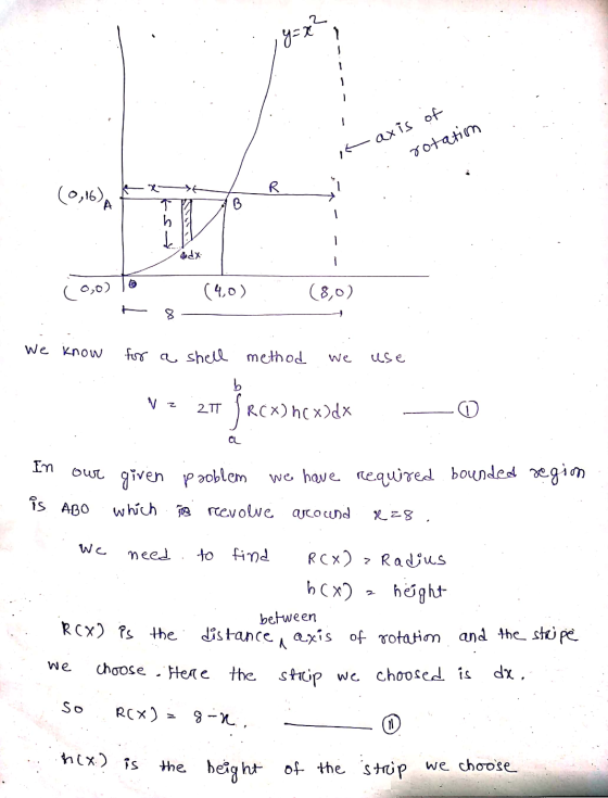 2 y= xi - - it axis of rotation R (0,16) ܠܢܪܢ \ de - adx (4,0) (8,0) We know for a shell method We use V z 2 TT R(x) hcx) dx