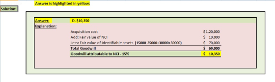 Answer is highlighted in yellow: Solution: D. $10,350 Answer: Explanation: Acquisition cost Add: Fair value of NCI Less: Fair