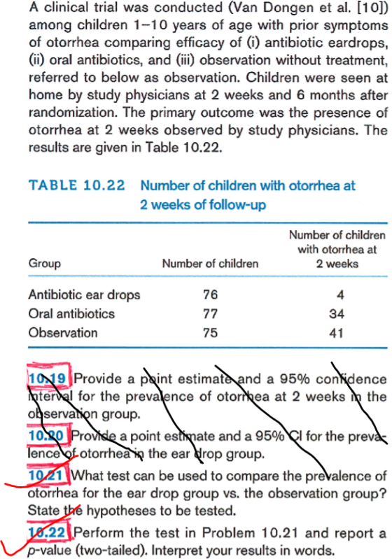 A Clinical Trial Was Conducted Van Dongen Et Al 10 Among Children 1 10 Years Of Age 