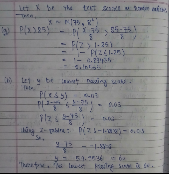 - Let X be the test scores as random variable Then, XN N(75, 82 (@) P(x285) pl X-75 y 85-75 8 P(Z > 1.25) - PLZL 1.25) 1- 0.8