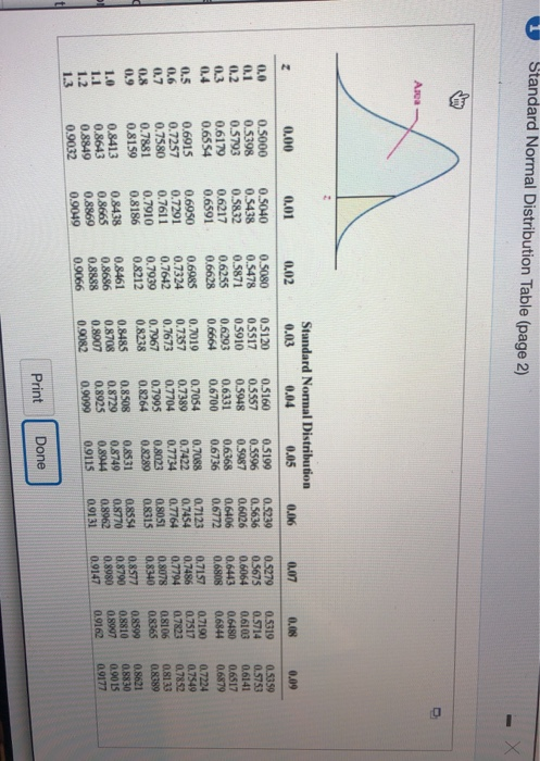 Standard Normal Distribution Table (page 2) Standard Nornal Distribution 0.03 | 0.04 0.05 0.00 0.01 0.02 0.06 0.07 0.08 0.09
