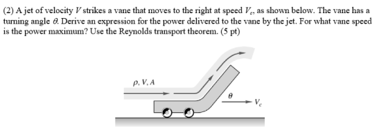 (2) A jet of velocity Vstrikes a vane that moves to the right at speed V, as shown below. The vane has a turning angle θ Derive an expression for the power delivered to the vane by the jet. For what vane speed is the power maximum? Use the Reynolds transport theorem. (5 pt) ρ, V.A