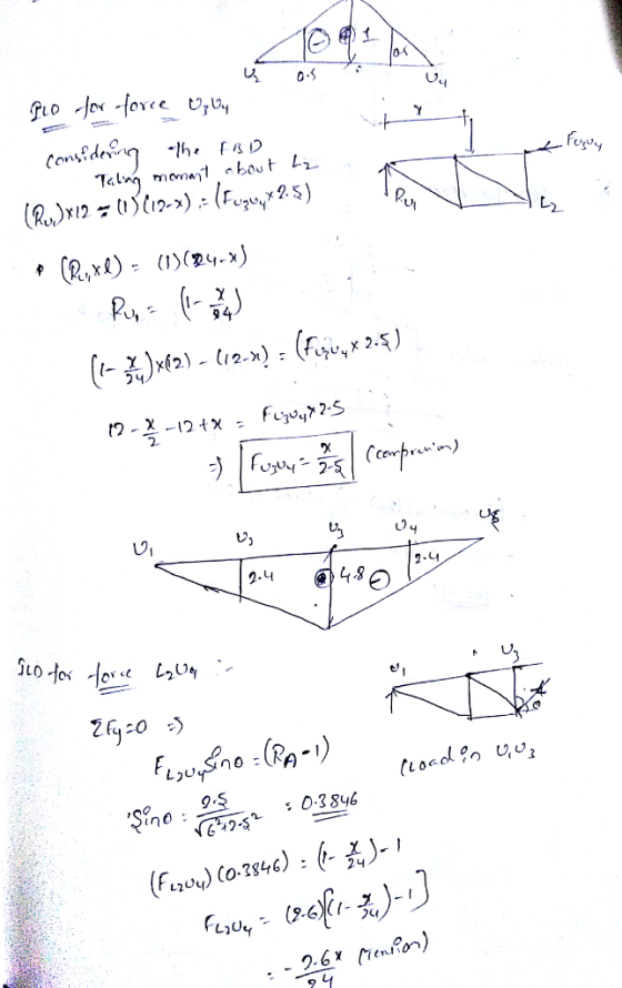 0.5 2 fe ku 2.4* ey 25 So,