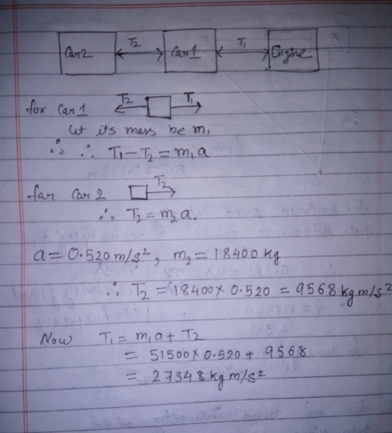 for Car 1 2 - let its mass bem ... Ti - Iz = ma far car 2 3 ”, Th = m a. TTTTTTT a=0.520 m/s, m= 18400 kg T2 184004 0.520 - 9