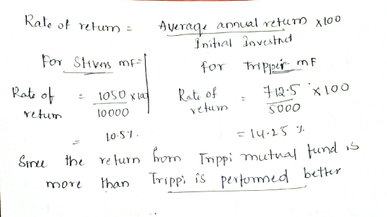 Rate of reum Average annal returo Initial investct xtoo For Stivn mF for TriPp mF Rat ot Rati of vetum retum l0000 SO00 L0 S