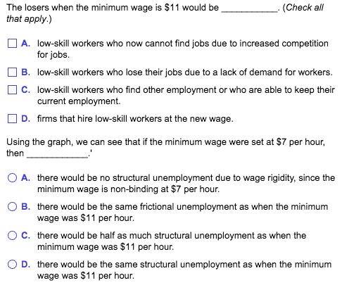 (Check all The losers when the minimum wage is $11 would be that apply.) D A low-skill workers who now cannot find jobs due t
