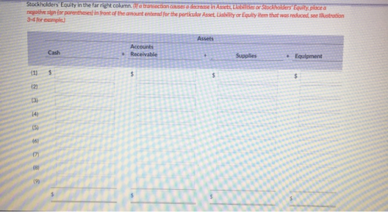 Stockholders Equity in the far right column. (la transaction causes a decrease in Assets, Lobilities or Stockholders Equity