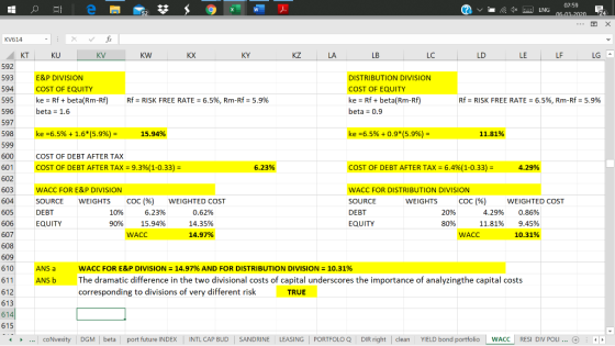 v . ** 5 02:59 ENG 06-03-202074 X V KV614 KT - KU fx KV KW KX KY KZ LA LB LC LD LE LF LG a 592 593 594 E&P DIVISION COST OF