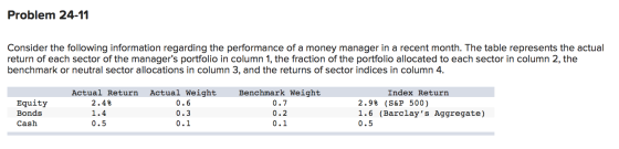 Problem 24-11 Consider the following information regarding the performance of a money manager in a recent month. The table re