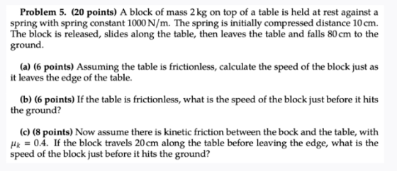 Problem 5. (20 points) A block of mass 2 kg on top of a table is held at rest against a spring with spring constant 1000 N/m.
