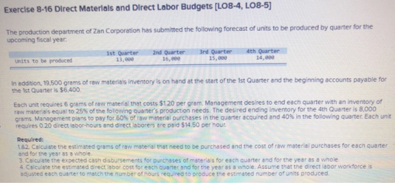 Exercise 8-16 Direct Materials and Direct Labor Budgets [LO8-4, LO8-5) The production department of Zan Corporation has submi