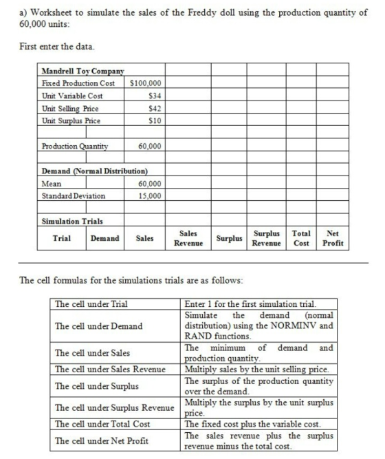 a) Worksheet to simulate the sales of the Freddy doll using the production quantity of 60,000 units First enter the data andr
