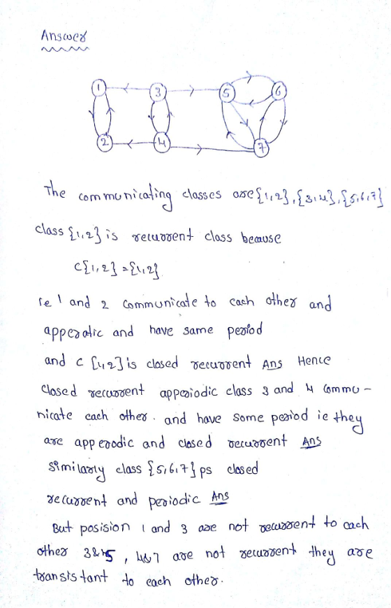 Answeで 2. The Com mu ni catinq closses ose class S1elis setuvt closs beause teand Communcate to cash othes and appC3ohe and have same pelod and c Lu3is clased vecuovent Ans Henie ecwoent appcoiodic class 3 and * (mmo - nicate cach othes and hove Some peo axe app eoodic and close d oecc Stmi laaty class SsiGips dased d e the Bur posision and 3 oe not vetazen aoe san sts tont to eoch otheo-