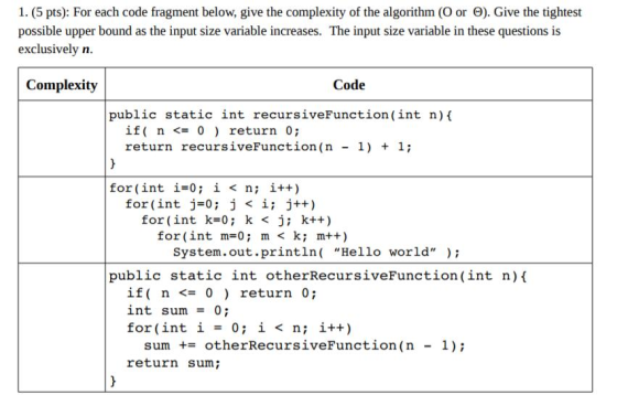 1(5 pts): For each code fragment below, give the complexity of the algorithm (O or Θ). Give the tightest possible upper bound as the input size variable increases. The input size variable in these questions is exclusively n. Complexity Code public static int recursiveFunction (int n)f f( n <= 0 ) return 0; return recursiveFunction (n - 1) 1; for(int i 0i <n; i+) j=0; for ( int j k=0; i; k < < j++) for (int j; m < k++) for (int m=0; k; m++) System.out.println Hello world; public static int otherRecursiveFunction(int n) { if( n <= 0 ) return 0; int sum = 0; for (int i = 0; i < n; i++) sum += otherRecursiveFunction (n- 1); return sum;