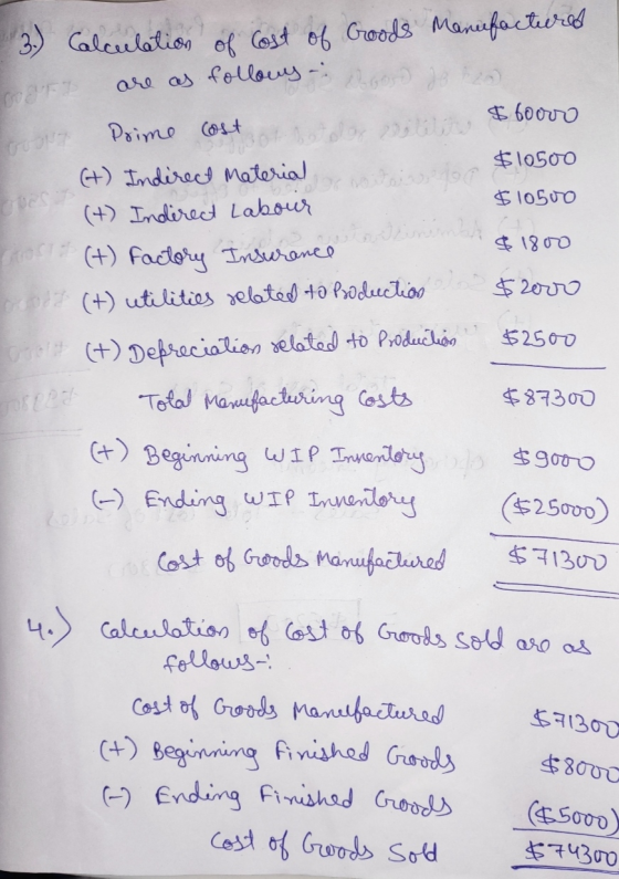 OF GOON $ 1800 Cros Cost of Goods Manufactured 3.) Calculation of cost of Goods Marefactured are as follows doord 22 $ 6oooo