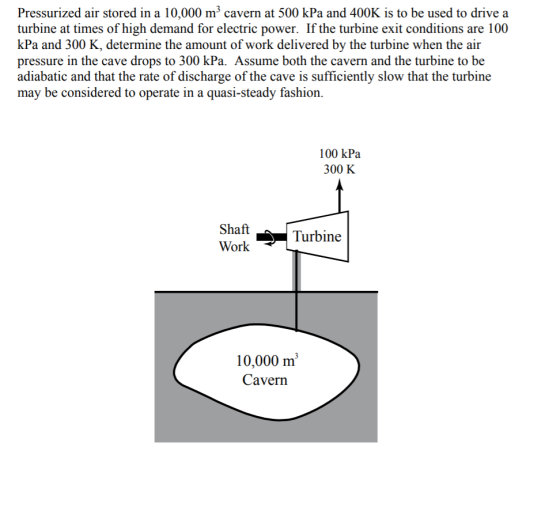 Pressurized air stored in a 10,000 m2 cavern at 500 kPa and 400K is to be used to drive a turbine at times of high demand for