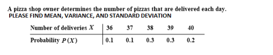 A pizza shop owner determines the number of pizzas that are delivered each day PLEASE FIND MEAN, VARIANCE, AND STANDARD DEVIATION Number of deliveries X 36 37 38 39 40 Probability P(X) 0.1 0.1 0. 0.3 0.2