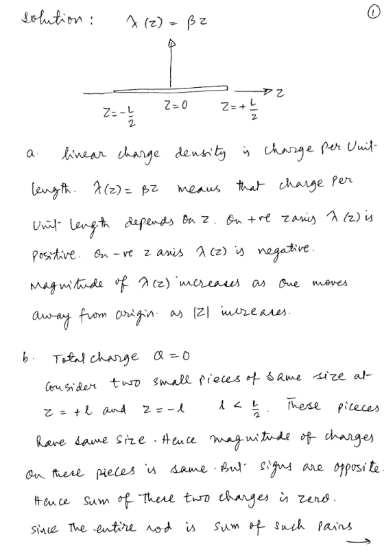 solution: X (2) = pz - 7=+ >Z z=0 Z=! 2=0 Z=+ Jln a linear charge density ý charge per Unit length. A(z)= B2 means that char