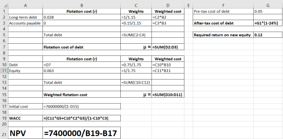 В Flotation cost (r) Pre-tax cost of debt 0.05 1 2 Long-term debt 0.028 3 Accounts payable o C Weights =1/1.15 =0.15/1.15 D W