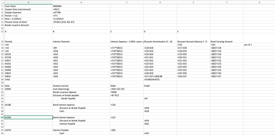 9000000 =4%/2 7 Face Value 8 Coupon Rate (semiannual) 9 Coupon Payment 10 Period = 5 x2 11 Rate = 4.125%/2 12 Present Value o