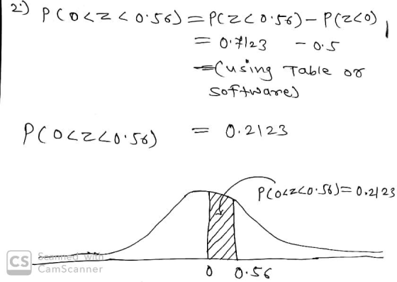 2) PCO<Z20:56) = PcZc0:56)- P(zzo) =0#123 cusing Table of software) -0.5 PCOLZ40.56) 0.2123 PCOLZCO S6)=0.2123 CS CamScanner