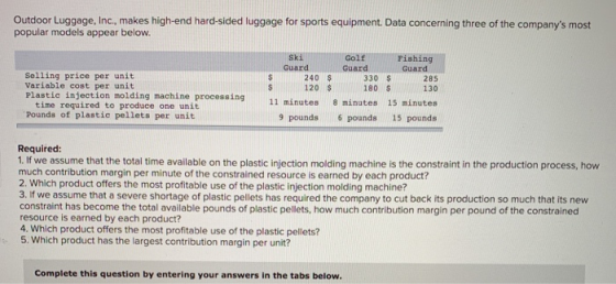Outdoor Luggage, Inc., makes high-end hard-sided luggage for sports equipment. Data concerning three of the companys most po