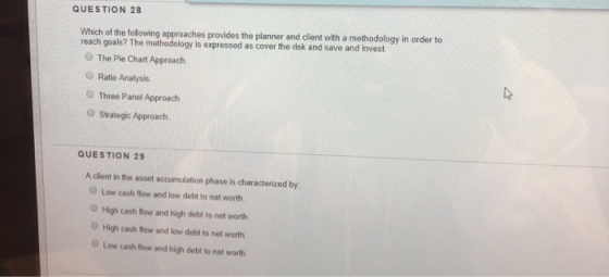QUESTION 28 Which of the following approaches provides the planner and client with a methodology in order to reach goals? The