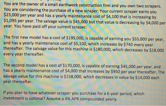 You are the owner of a small earthwork construction firm and you own two scrapers. You are considering the purchase of a new