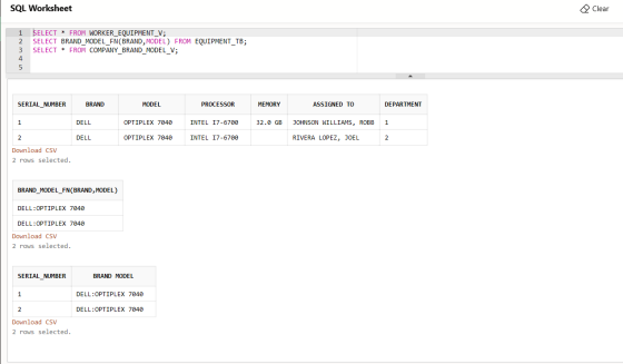 SQL Worksheet Q Clear 1 2 3 4 5 SELECT * FROM WORKER_EQUIPMENT_V; SELECT BRAND_MODEL_EN(BRAND, MODEL) FROM EQUIPMENT_TB; SELE