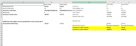 Green-Mist Green-Rinse Green Mist 300000 2.5 -ROUNDUP(B2/B,0)ROUNDUP(C2/C3,0 Unit Contribution Green Rinse 300000 3.5 Unit Pr