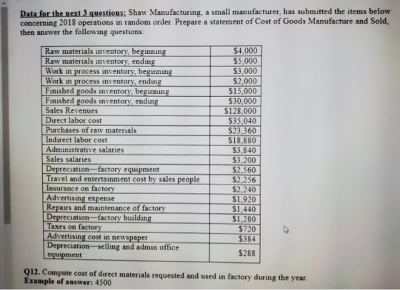 Data for the next 3 questions: Shaw Manufacturing, a small manufacturer, has submitted the items below concerning 2018 operat
