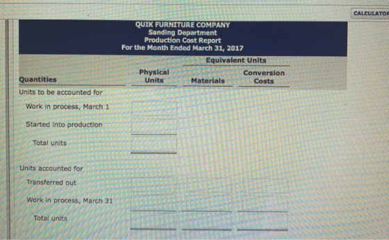 CALCULATOR QUIK FURNITURE COMPANY Sanding Department Production Cost Report For the Month Ended March 31, 2017 Equivalent Uni