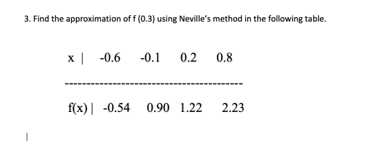 3. Find the approximation of f(0.3) using Nevilles method in the following table. XL -0.6 -0.1 0.2 0.8 f(x)] -0.54 0.90 1.22