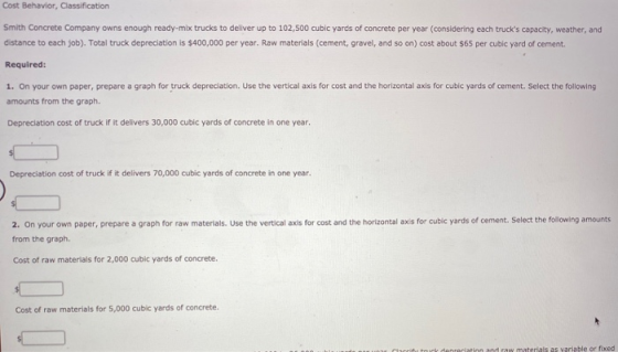 Cost Behavior, Classification Smith Concrete Company owns enough ready-mix trucks to deliver up to 102,500 cubic yards of con