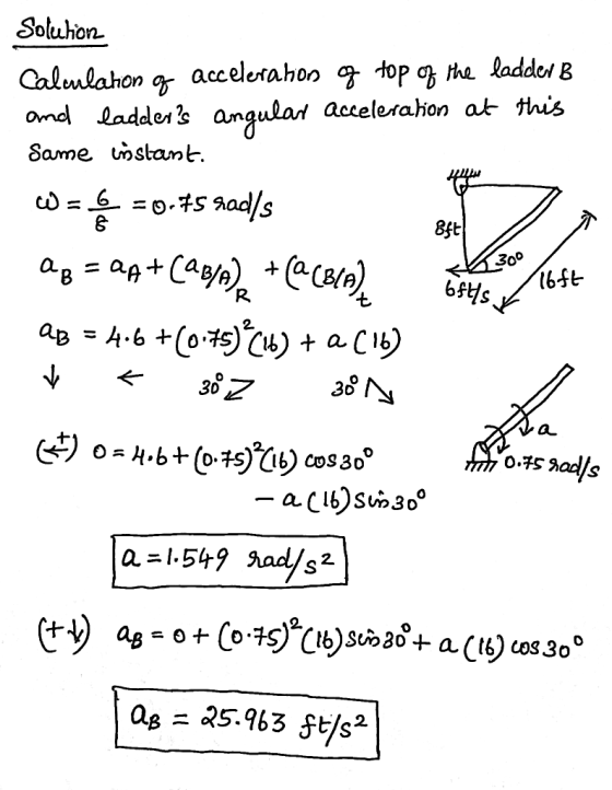 Soluhon. ond Ladden3 anqulat acceletahon at tris Same unslant-. (6-Ft- au