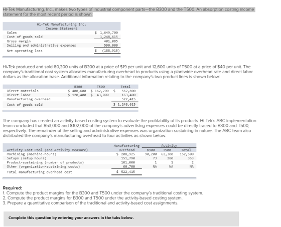 Hi-Tek Manufacturing, Inc., makes two types of industrial component parts—the B300 and the T500. An absorption costing income